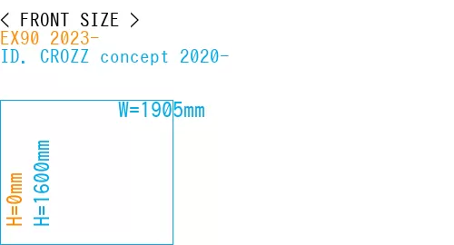#EX90 2023- + ID. CROZZ concept 2020-
